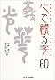 �S�Ŋς鎚60~�����𒭂߂邾���̃C���[�W�g���[�j���O~