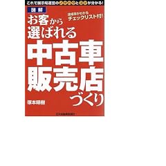 ���q����I�΂�钆�ÎԔ̔��X�Â���