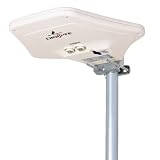 DX�A���e�i �w����UHF�A���e�i(�n��f�W�^�������Ή�)�u�[�X�^���� UDA-200ADX�A���e�i�ɂ��