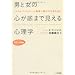 �����E����