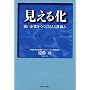 �����鉻-������Ƃ�����u������v�d�g��