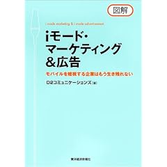 �}��i���[�h�E�}�[�P�e�B���O&�L���\���o�C�����y�������Ƃ͂��������c��Ȃ�