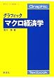 �O���t�B�b�N �}�N���o�ϊw (�O���t�B�b�N�o�ϊw)