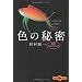 �F�m�^�m�o�^�g�́iSushiboy�Ǐ�杁j