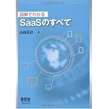 �}���ł킩��SaaS�̂��ׂĎR�J ���Ȃɂ��
