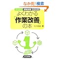 �悭�킩��u��Ɖ��P�v�̖{ (�i�b�g�N������P�V���[�Y)