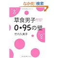 ���H�j�q0.95�̕ǁ\�����s���w�I�I�g�R�I��