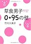 ���H�j�q0.95�̕ǁ\�����s���w�I�I�g�R�I��
