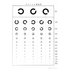 3m���͕\+����p���K�l�Z�b�g