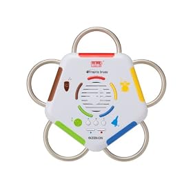 �[���I�� �ӂꂠ���ǂ�� �ӂ�ǂ� �t���N�g���b�N�h�����X ZFD-01