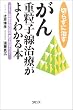 �؂炸�Ɏ��� ����d���q�����Â��悭�킩��{