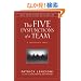 The Five Dysfunctions of a Team: A Leadership Fable (J-B Lencioni Series)