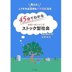 45���ł킩�関���ւ̃V�i���I �X�g�b�N�^�Љ�