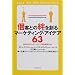 CRM�^�����ӗl�iSushiboy�Ǐ�杁j