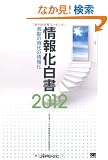 ��񉻔���2012 �����̎���̏��