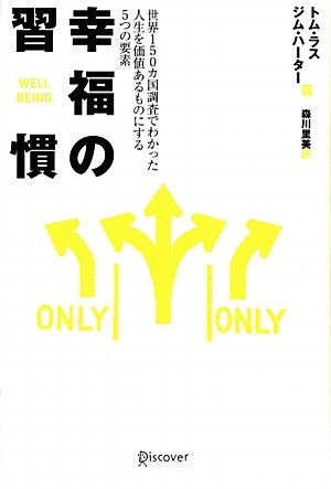 幸福の習慣  