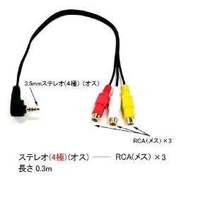 4�Ƀ~�j�W���b�N��RCA(AV)�W���b�N�w�ϊ��R�[�h