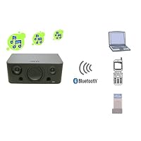 Bluetooth通信イメージ