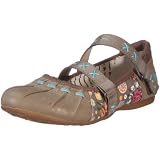 Mustang 1069201 Damen Ballerinas
