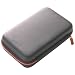 Moleskine Shell Medium