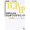 SIP�֘A����