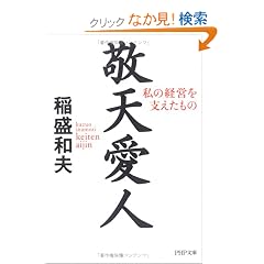 �h�V���l�\���̌o�c���x�������� (PHP����)