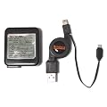 Brighton USB/AC ADAPTER for Advanced/W-ZERO3 [es] BBM-WAAC5