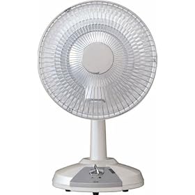 CCP GE-22-WH �R���p�N�g�n���Q���q�[�^�[(�p�[���z���C�g)