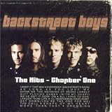 [Music] Greatest Hits - Chapter 1