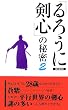 �w��낤�Ɍ��S�x�̔閧�q2�r