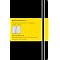 Moleskin�̉��i�`�F�b�N�p���X�g