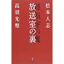 放送室の裏