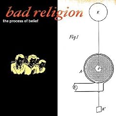Process of Belief
