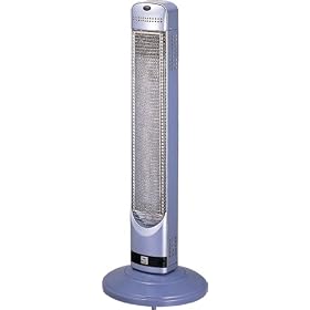 MORITA �n���Q���q�[�^�[ MS-H904Si-A