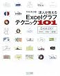 �B�l�������� Excel�O���t�e�N�j�b�N101 Excel 2007/2003/2002�Ή�