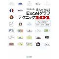 �B�l�������� Excel�O���t�e�N�j�b�N101 Excel 2007/2003/2002�Ή�