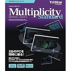 Multiplicity Standard