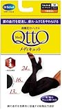 Dr ���f�B�L���b�gC1�E�G�X�g��E�I�[�v���g�DBK M