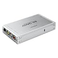 ADVC-55 for Mac ADVC55(MAC2)