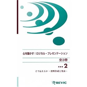 �S�𓮂���!���W�J���v���[���e�[�V���� �k2�l [VHS]