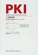 PKI���J����Ձ\�d�q�����@����̃Z�L�����e�B����