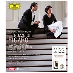 Le Nozze Di Figaro [Blu-ray] [Import]