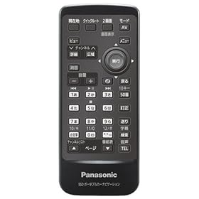 Panasonic SSD�|�[�^�u���J�[�i�r�X�e�[�V�����I�v�V���� SSD�|�[�^�u���J�[�i�r�Q�[�V�����p�����R�� CA-PRSD1D