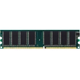 �G���R�� ROHS�w�ߑΉ����������W���[�� PC-3200 DDR-400 184pin 512MB ED400-512M/RO