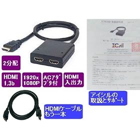 HDMI 2���z��Z�b�g�@ �s�O�e�C���^�yHSP0102D�z(CMW)�ۏؗL,HDMI�P�[�u��,�A�C�V�����
