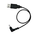 PLANEX ����LAN���[�^/�A�N�Z�X�|�C���g/�R���o�[�^�uMZK-MF300N�v�uFFP-PKR01�v��p USB���d�P�[�u�� SSOP-USB02