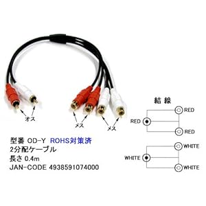 【クリックで詳細表示】オーディオケーブルL/R(2分配) 0.4m