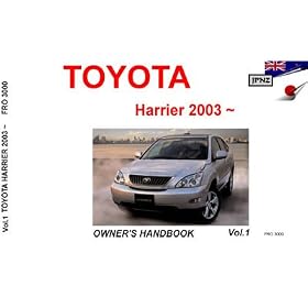 TOYOTA HARRIER �p��Ŏ��� FRO3000