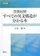���p�Ώ� ���ׂẲp���\����������{ (�J��Бp��)