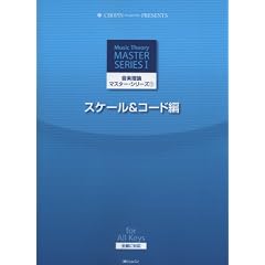 ���y���_�}�X�^�[�V���[�Y(1)�X�P�[��&�R�[�h�� �S���ɑΉ� (CHOPIN magazine PRESENTS)